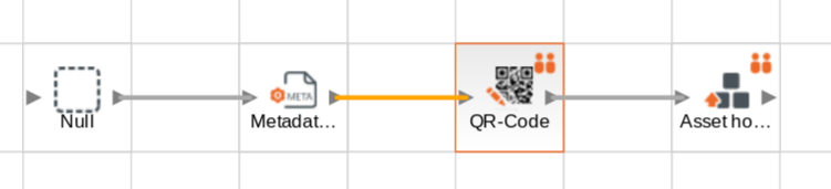 QR-Code-Workflow mit Meta-Setter